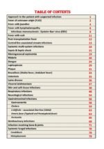 Synopsis of Infectious Diseases - Image 3