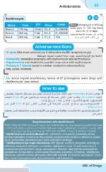 ABC of Drugs 7th  edition (The Drug in its Practical Form) - Image 10