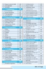 ABC of Drugs 7th  edition (The Drug in its Practical Form) - Image 6
