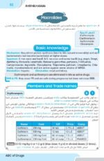 ABC of Drugs 7th  edition (The Drug in its Practical Form) - Image 8