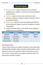 The ICU Drugs From Understanding to Practice 2nd Edition - Image 7