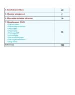 Tips and Tricks in ECG Basic Level - Image 4