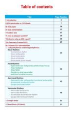 Tips and Tricks in ECG Basic Level - Image 5