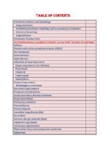 Synopsis of PULMONOLOGY - Image 3